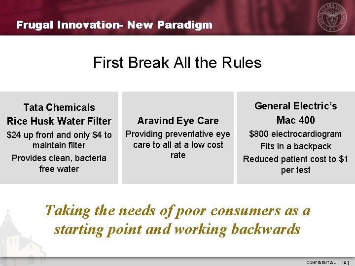 Frugal Innovation- New Paradigm First Break All the Rules Tata Chemicals Rice Husk Water