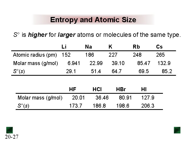Entropy and Atomic Size S° is higher for larger atoms or molecules of the