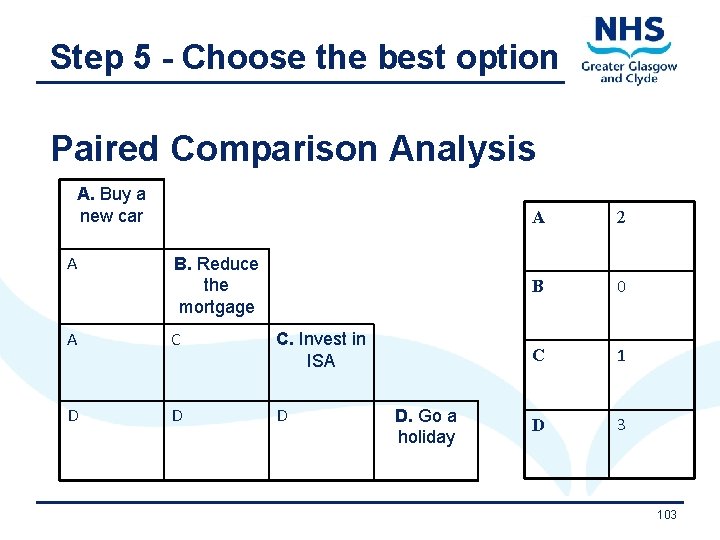 Step 5 - Choose the best option Paired Comparison Analysis A. Buy a new
