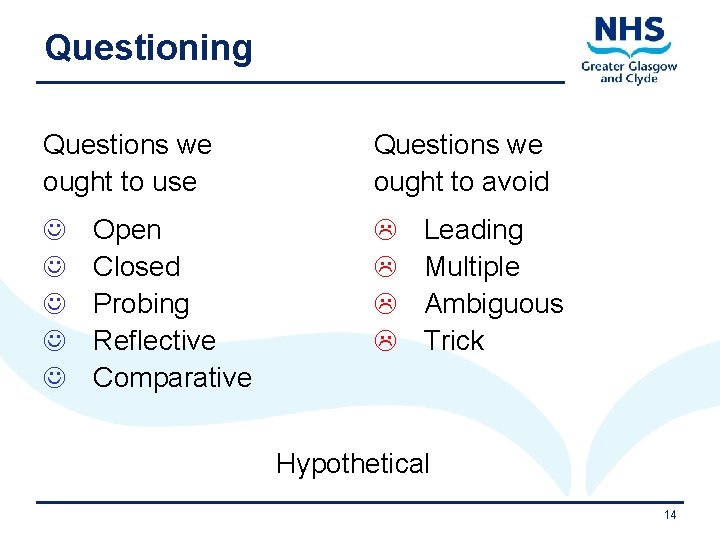 Questioning Questions we ought to use Questions we ought to avoid J Open J