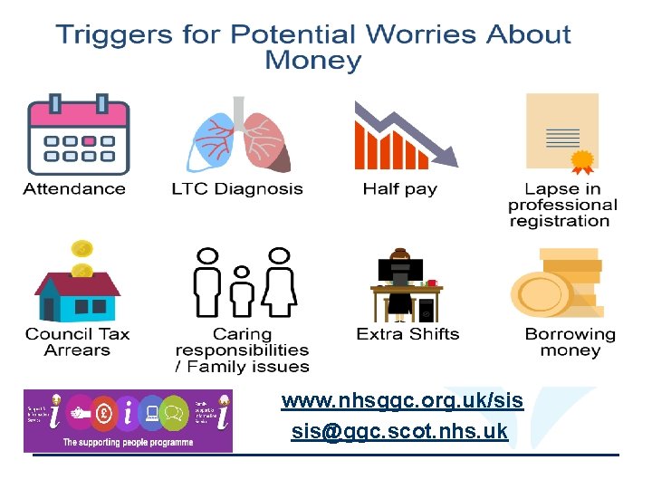 www. nhsggc. org. uk/sis sis@ggc. scot. nhs. uk 11/9/2020 