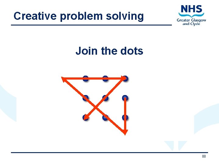 Creative problem solving Join the dots 11/9/2020 88 