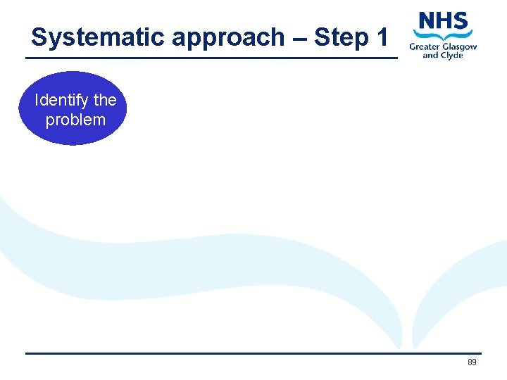 Systematic approach – Step 1 Identify the problem 11/9/2020 89 