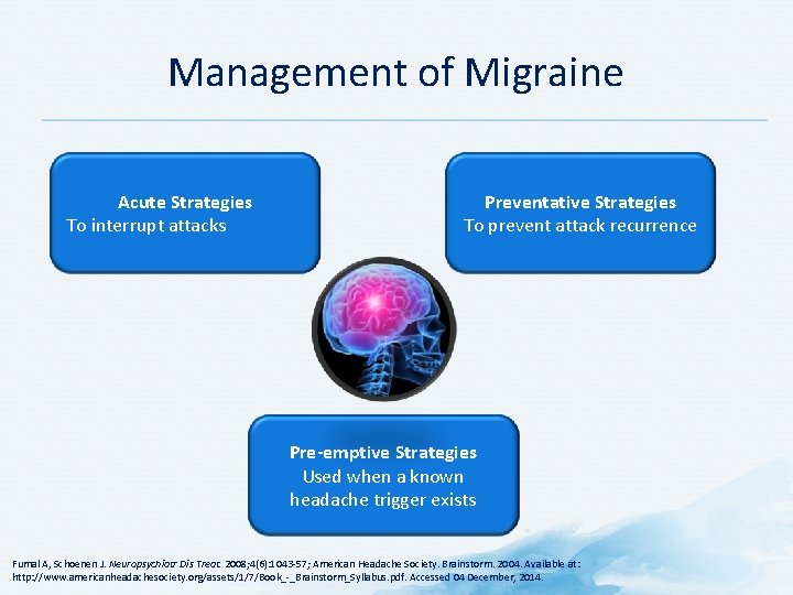 Management of Migraine Acute Strategies To interrupt attacks Preventative Strategies To prevent attack recurrence