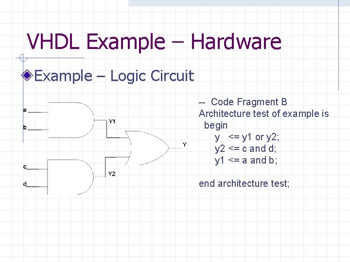 VHDL Example – Hardware Example – Logic Circuit -- Code Fragment B Architecture test