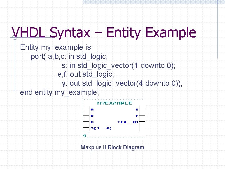 VHDL Syntax – Entity Example Entity my_example is port( a, b, c: in std_logic;