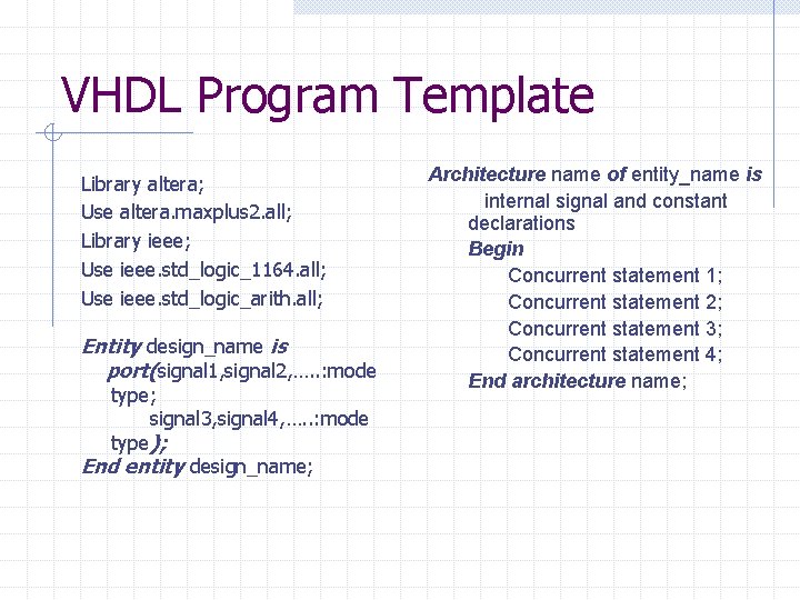 VHDL Program Template Library altera; Use altera. maxplus 2. all; Library ieee; Use ieee.