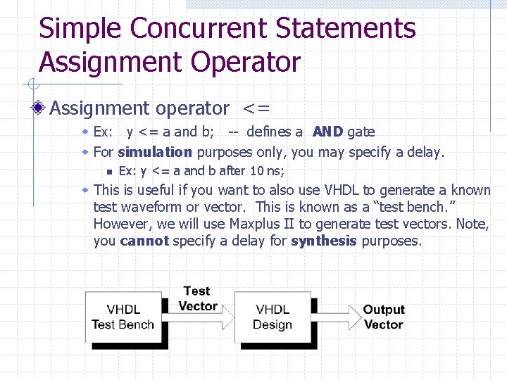 Simple Concurrent Statements Assignment Operator Assignment operator <= w Ex: y <= a and