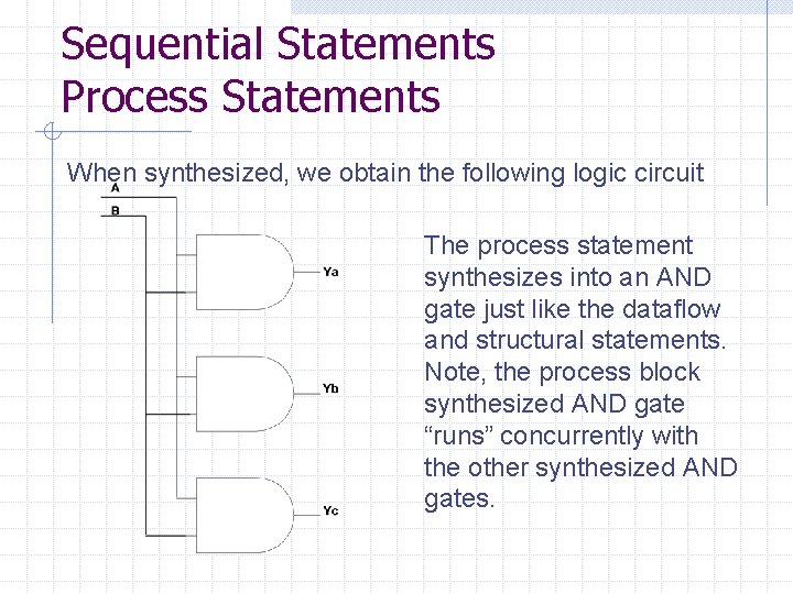 Sequential Statements Process Statements When synthesized, we obtain the following logic circuit The process