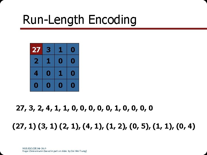 Run-Length Encoding 27 3 1 0 2 1 0 0 4 0 1 0