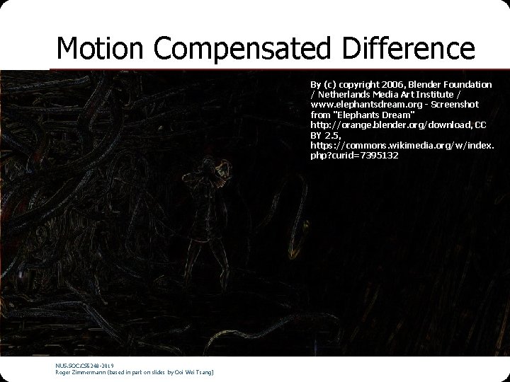 Motion Compensated Difference By (c) copyright 2006, Blender Foundation / Netherlands Media Art Institute