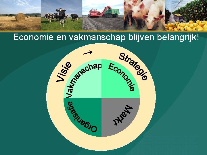 Economie en vakmanschap blijven belangrijk! 