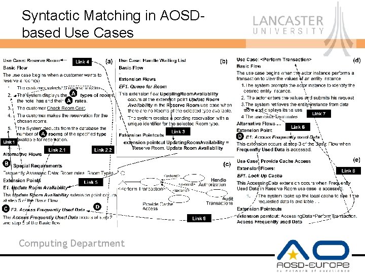 Syntactic Matching in AOSDbased Use Cases Computing Department 