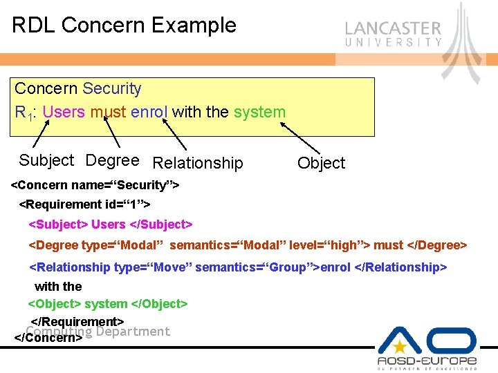 RDL Concern Example Concern Security R 1: Users must enrol with the system Subject