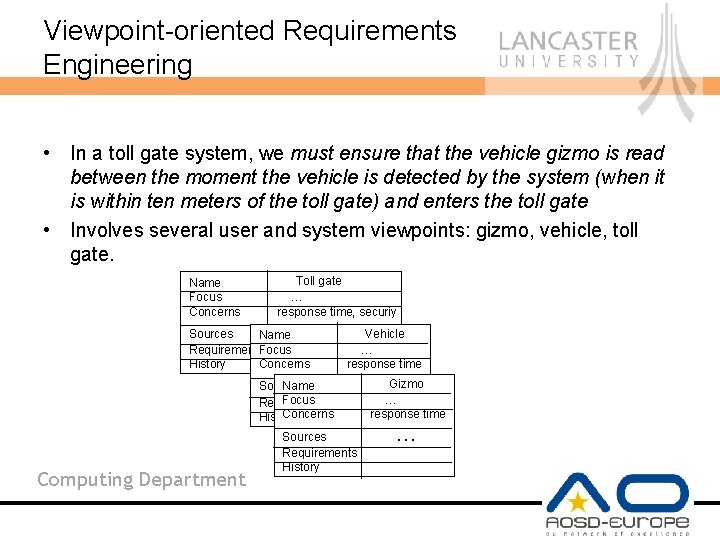 Viewpoint-oriented Requirements Engineering • In a toll gate system, we must ensure that the