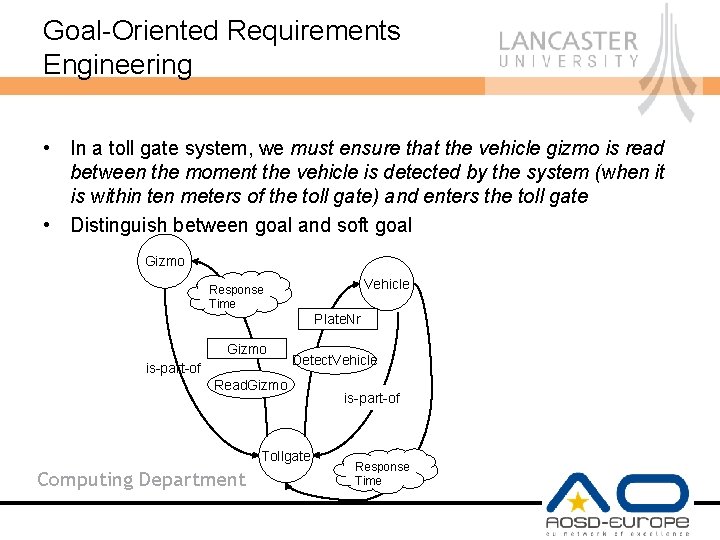 Goal-Oriented Requirements Engineering • In a toll gate system, we must ensure that the