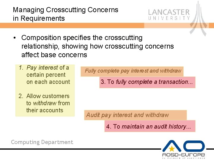 Managing Crosscutting Concerns in Requirements • Composition specifies the crosscutting relationship, showing how crosscutting