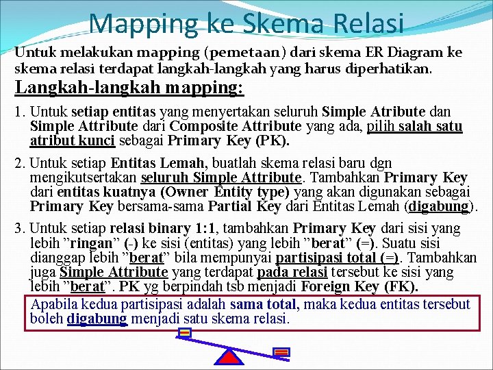 Mapping ke Skema Relasi Untuk melakukan mapping (pemetaan) dari skema ER Diagram ke skema
