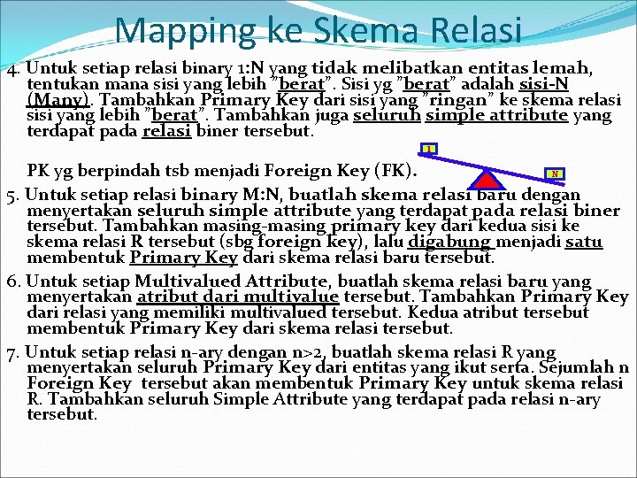 Mapping ke Skema Relasi 4. Untuk setiap relasi binary 1: N yang tidak melibatkan