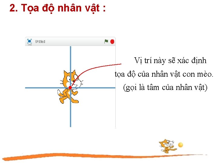 2. Tọa độ nhân vật : Vị trí này sẽ xác định tọa độ