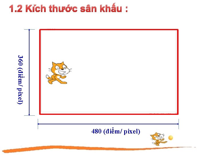 1. 2 Kích thước sân khấu : 360 (điểm/ pixel) 480 (điểm/ pixel) 