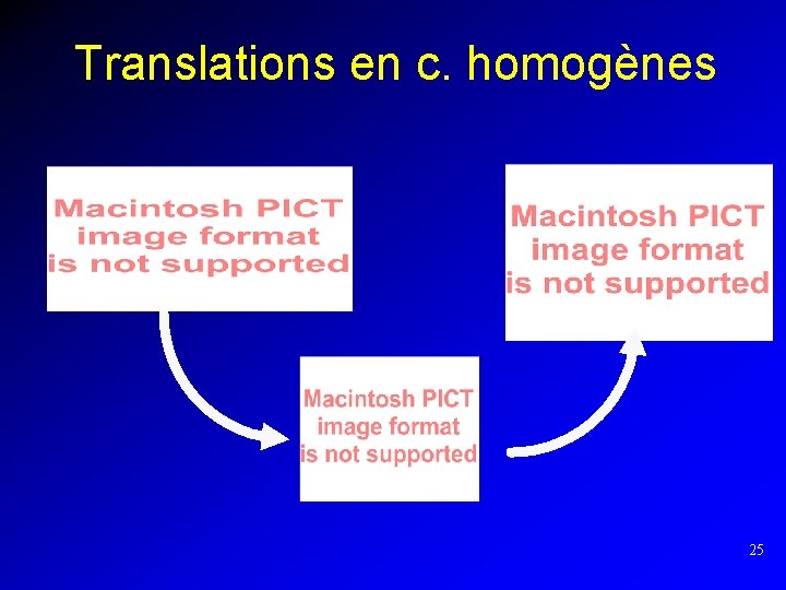 Translations en c. homogènes 25 