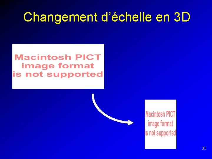 Changement d’échelle en 3 D 31 