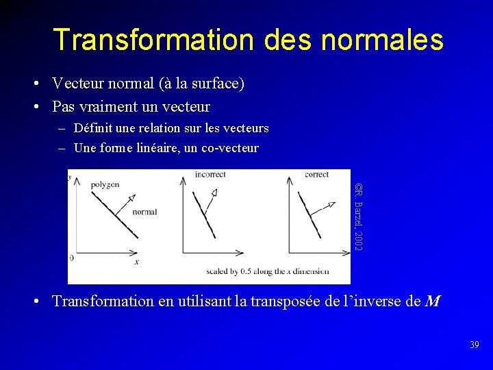 Transformation des normales • Vecteur normal (à la surface) • Pas vraiment un vecteur