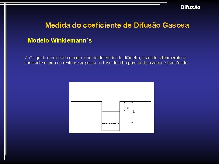 Difusão Medida do coeficiente de Difusão Gasosa Modelo Winklemann´s ü O líquido é colocado