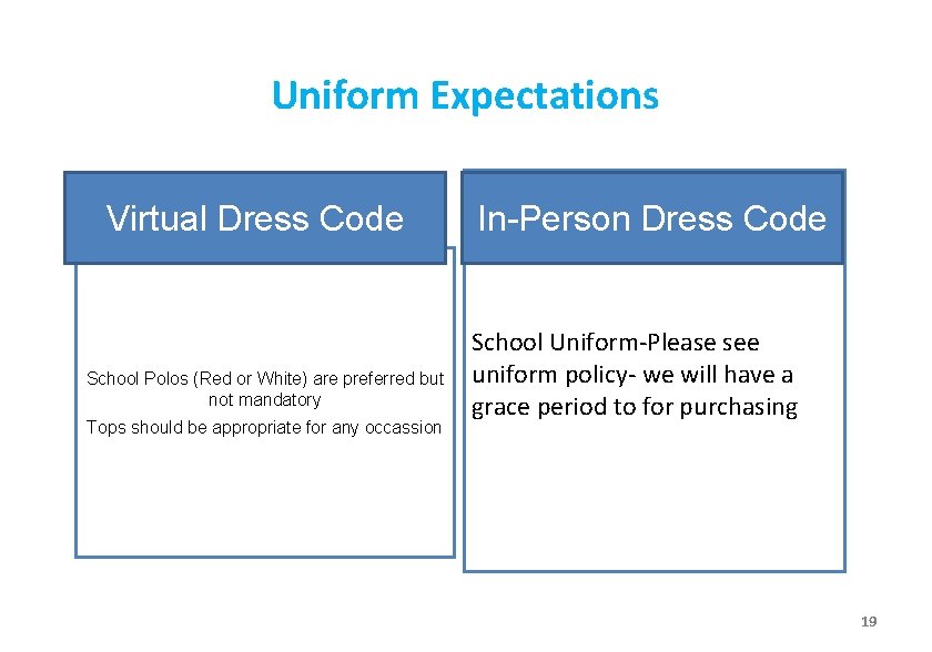 Uniform Expectations Virtual Dress Code School Polos (Red or White) are preferred but not