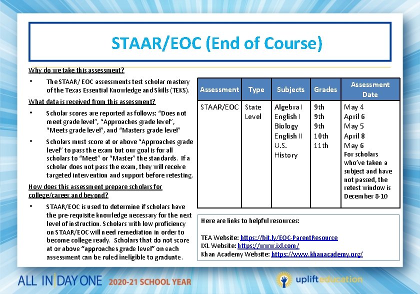 STAAR/EOC (End of Course) Why do we take this assessment? • The STAAR/ EOC