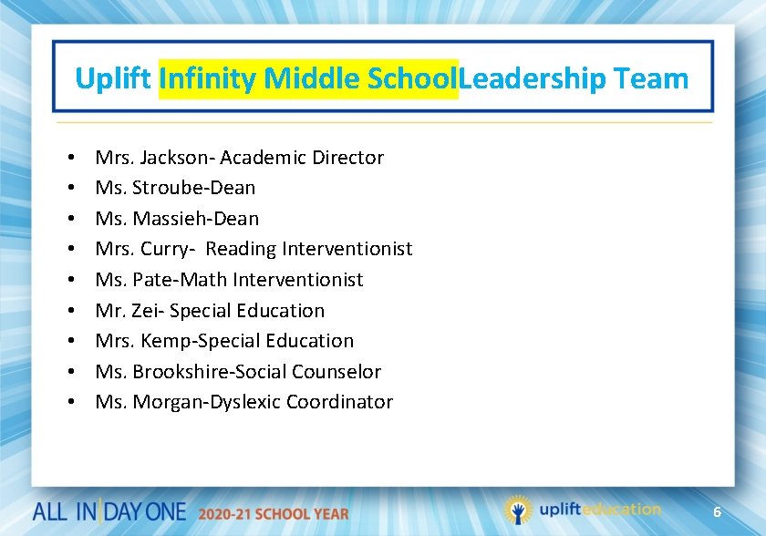 Uplift Infinity Middle School. Leadership Team • • • Mrs. Jackson- Academic Director Ms.