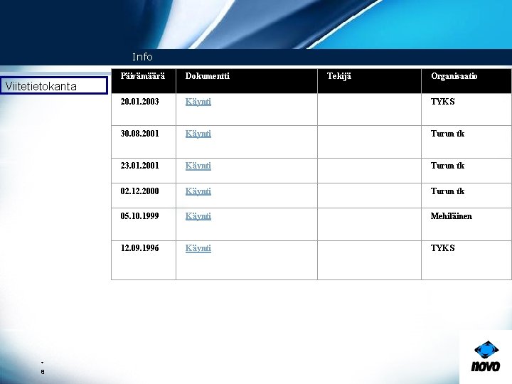  Info Viitetietokanta * 8 Päivämäärä Dokumentti Tekijä Organisaatio 20. 01. 2003 Käynti TYKS