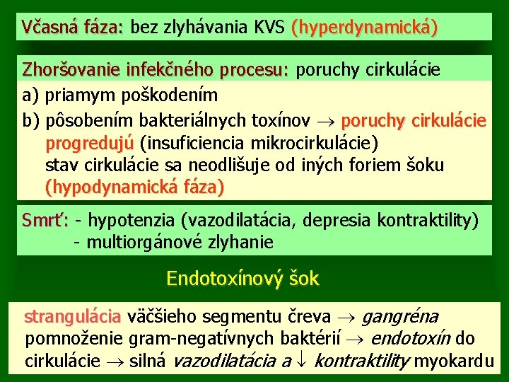 Včasná fáza: bez zlyhávania KVS (hyperdynamická) Zhoršovanie infekčného procesu: poruchy cirkulácie a) priamym poškodením