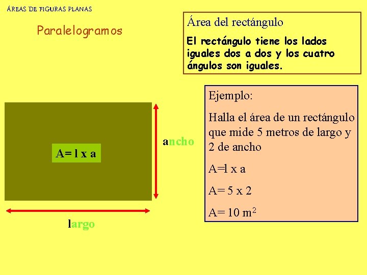 ÁREAS DE FIGURAS PLANAS Paralelogramos Área del rectángulo El rectángulo tiene los lados iguales