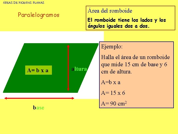 ÁREAS DE FIGURAS PLANAS Área del romboide Paralelogramos El romboide tiene los lados y