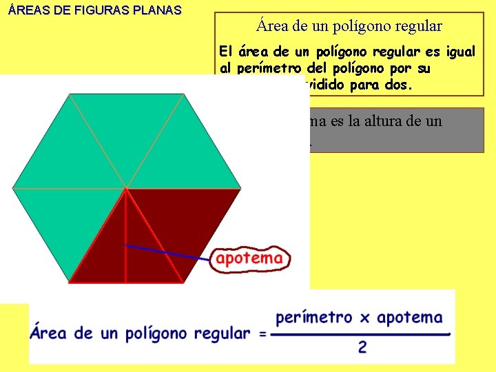 ÁREAS DE FIGURAS PLANAS Área de un polígono regular El área de un polígono