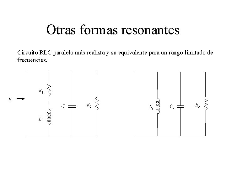 Otras formas resonantes Circuito RLC paralelo más realista y su equivalente para un rango