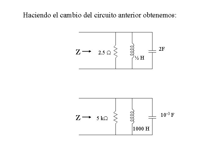 Haciendo el cambio del circuito anterior obtenemos: Z Z 2. 5 2 F ½H