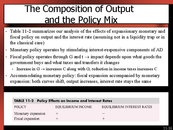 The Composition of Output and the Policy Mix • • • Table 11 -2
