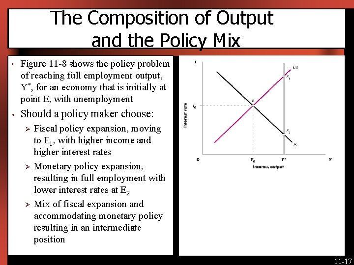 The Composition of Output and the Policy Mix • Figure 11 -8 shows the