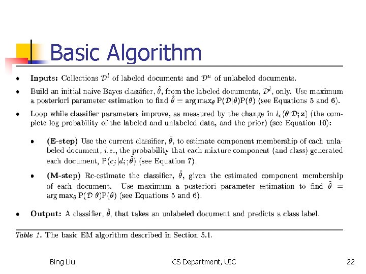 Basic Algorithm Bing Liu CS Department, UIC 22 