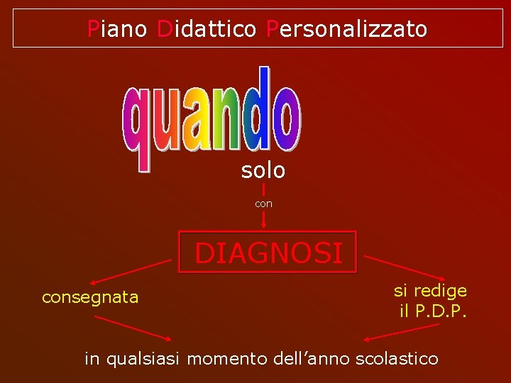 Piano Didattico Personalizzato solo con DIAGNOSI consegnata si redige il P. D. P. in