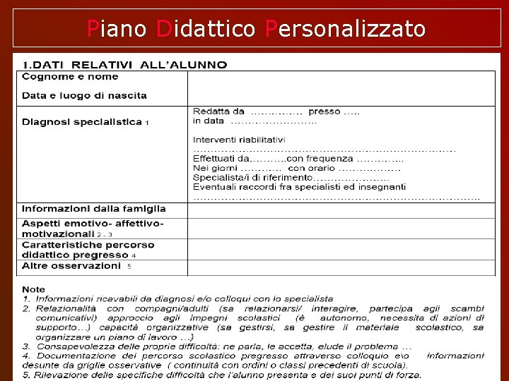 Piano Didattico Personalizzato 