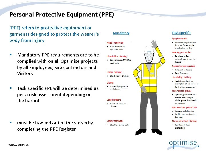 Personal Protective Equipment (PPE) refers to protective equipment or garments designed to protect the