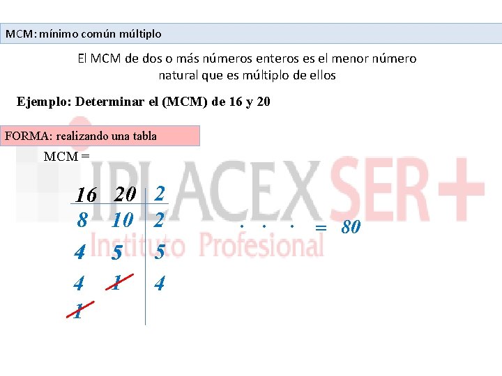 MCM: mínimo común múltiplo El MCM de dos o más números enteros es el