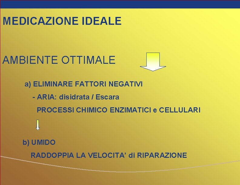 MEDICAZIONE IDEALE AMBIENTE OTTIMALE a) ELIMINARE FATTORI NEGATIVI - ARIA: disidrata / Escara PROCESSI