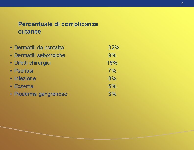 5 Percentuale di complicanze cutanee • • Dermatiti da contatto Dermatiti seborroiche Difetti chirurgici