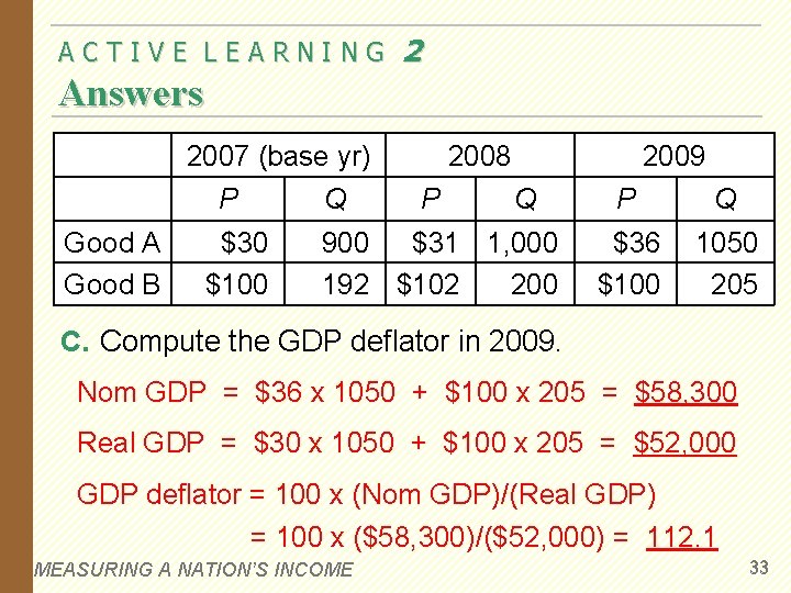ACTIVE LEARNING 2 Answers 2007 (base yr) P Good A Good B Q $30