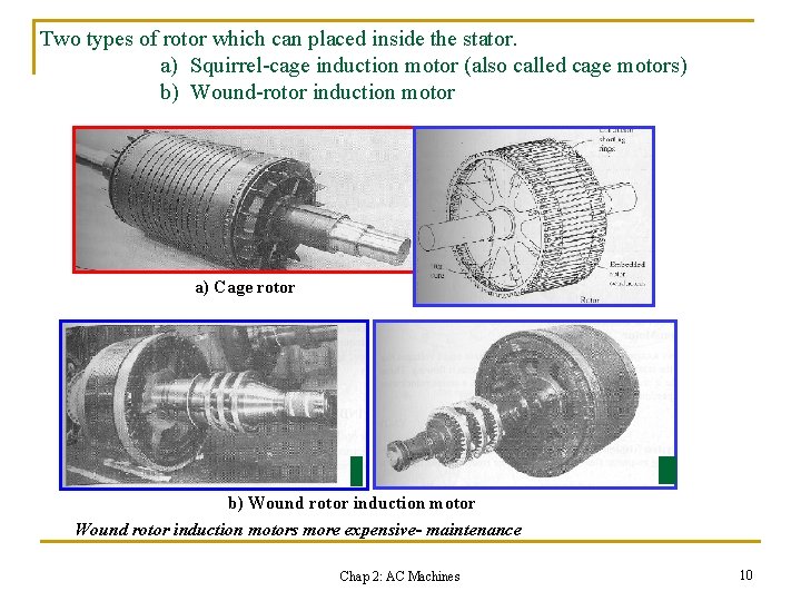 Two types of rotor which can placed inside the stator. a) Squirrel-cage induction motor